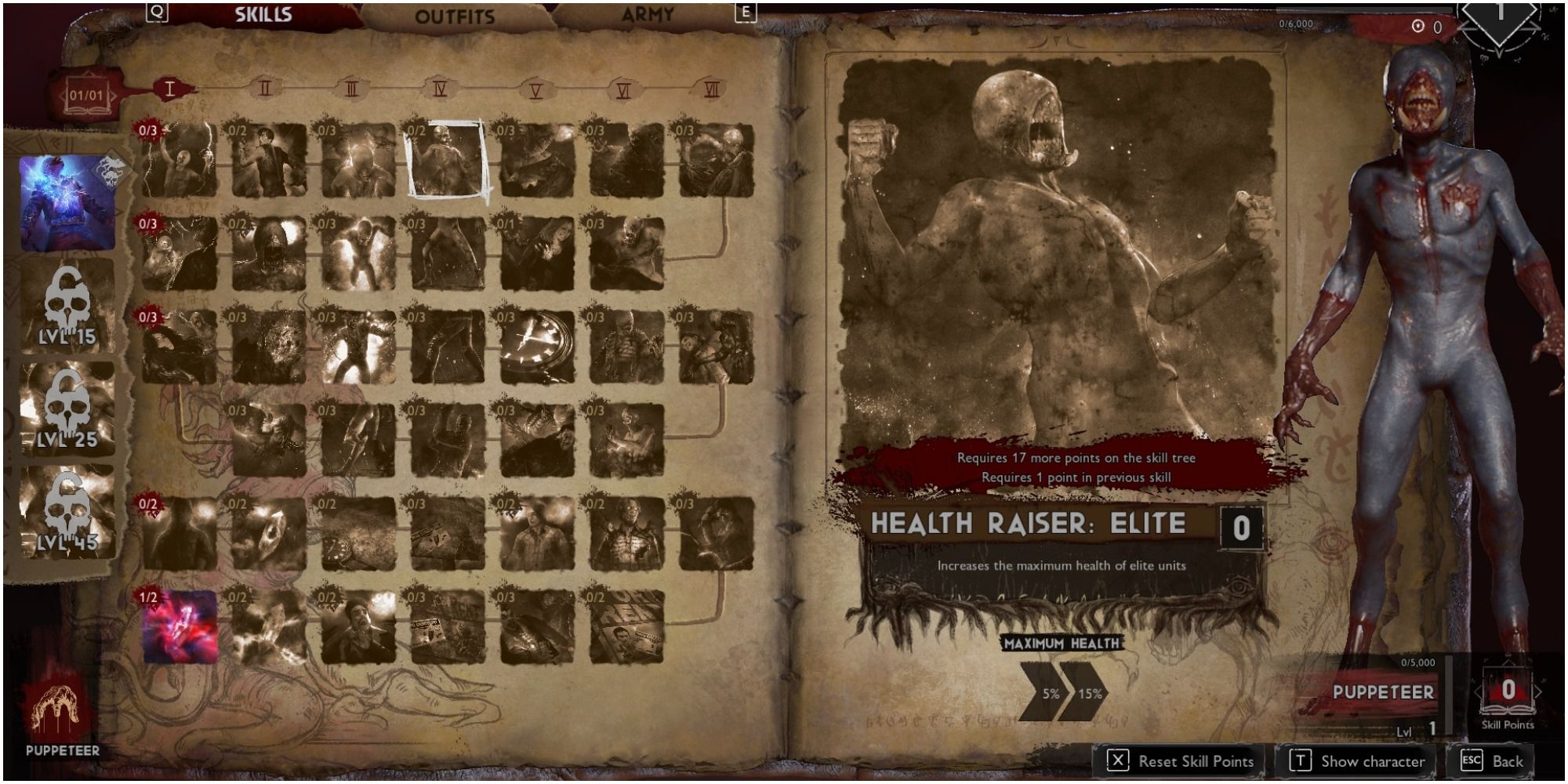 Evil Dead The Game Puppeteer Skill Health Raiser Elite Description