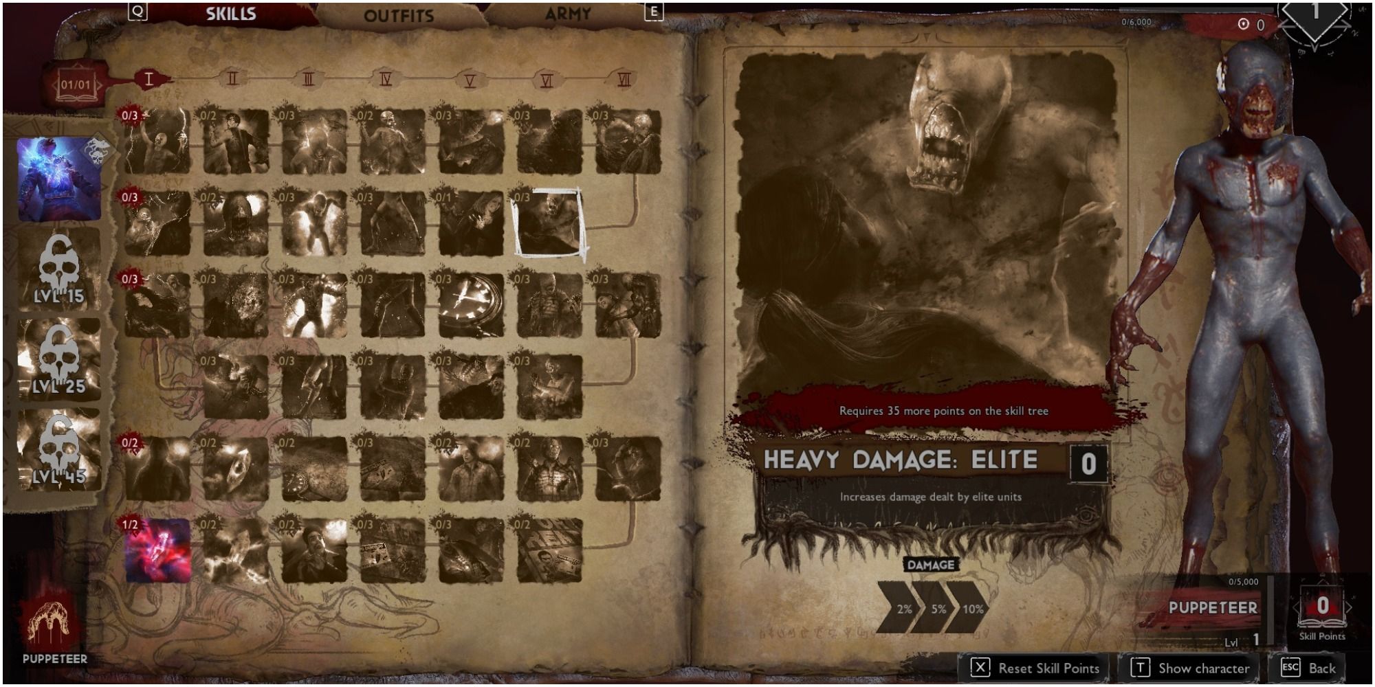 Evil Dead The Game Puppeteer Skill Heavy Damage Elite Description