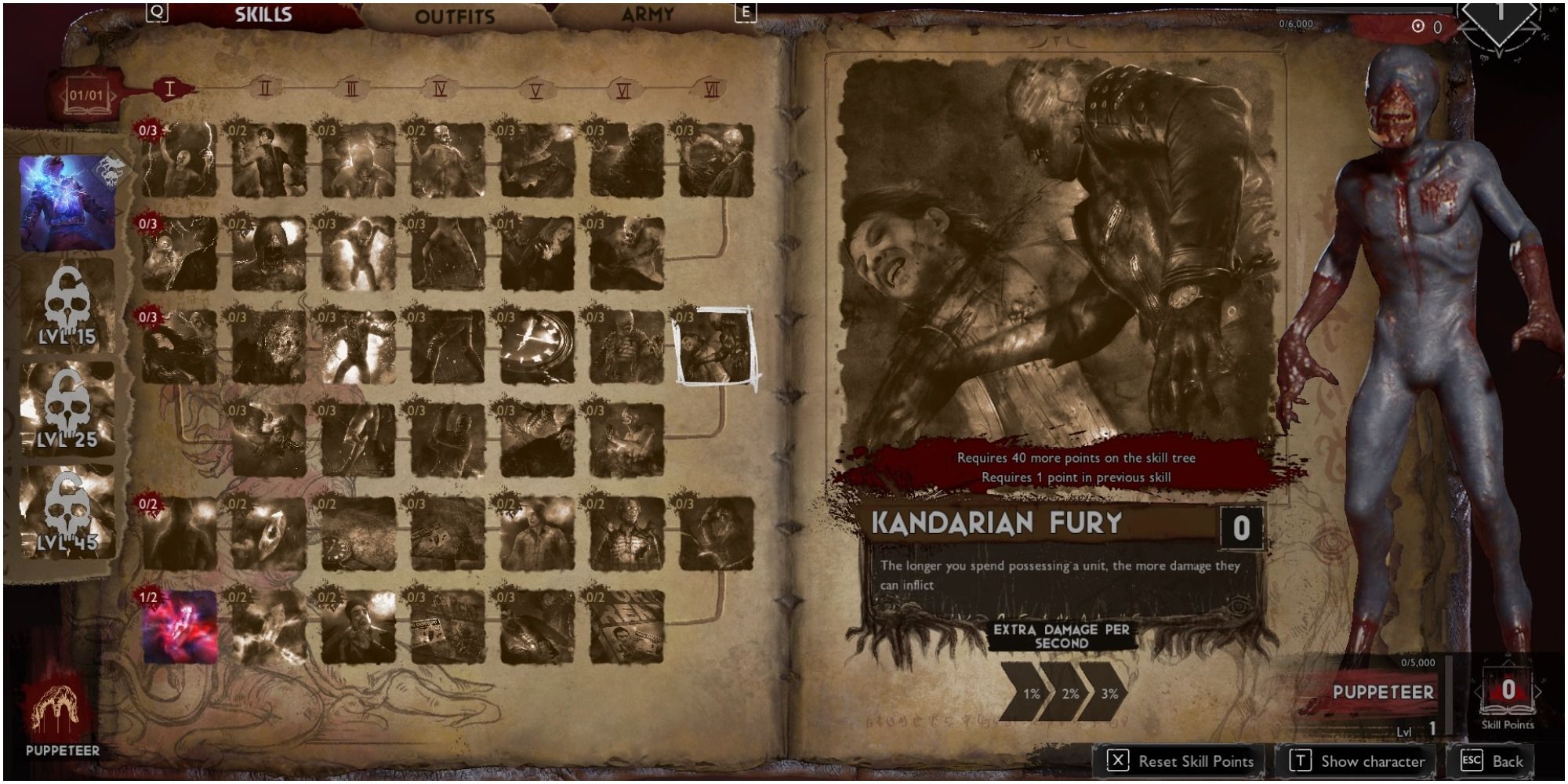 Evil Dead The Game Puppeteer Skill Kandarian Fury Description