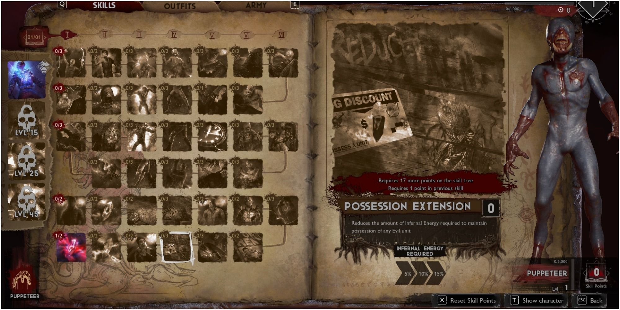 Evil Dead The Game Puppeteer Skill Possession Extension Description