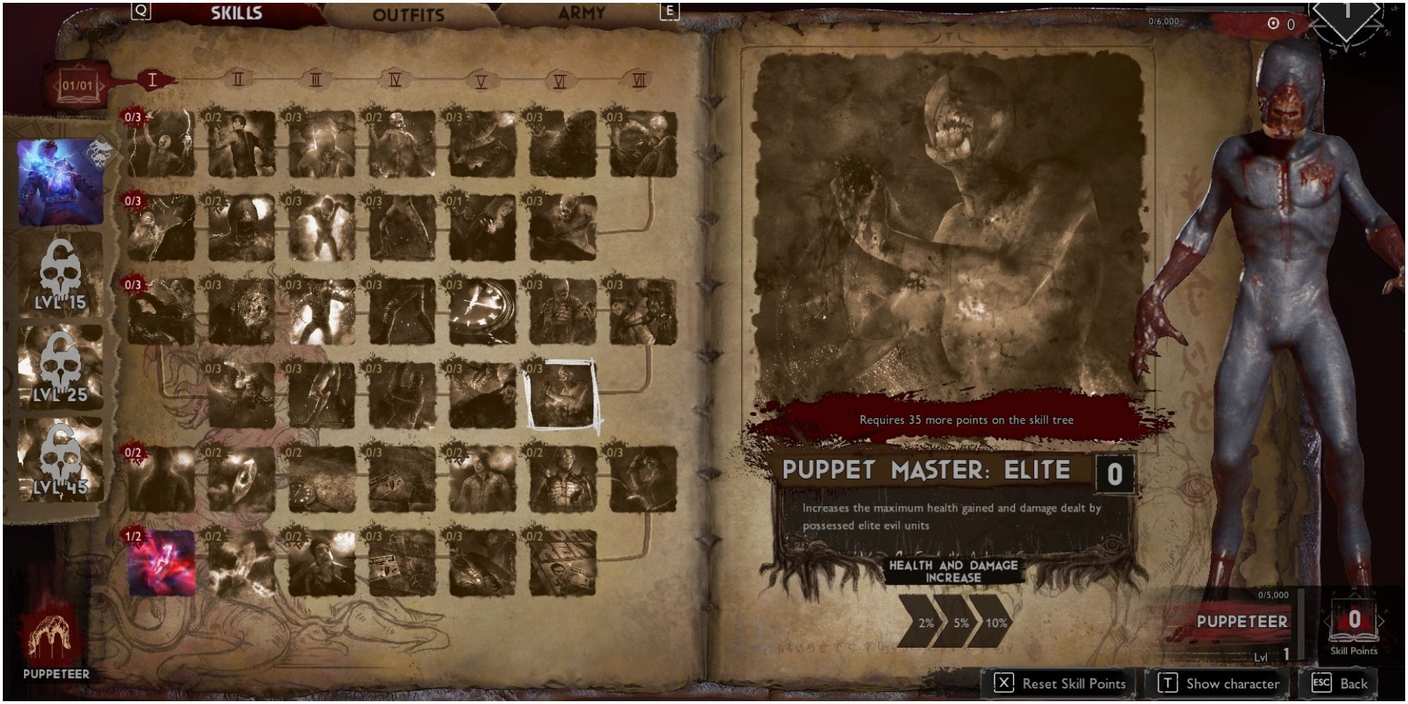 Evil Dead The Game Puppeteer Skill Puppet Master Elite Description