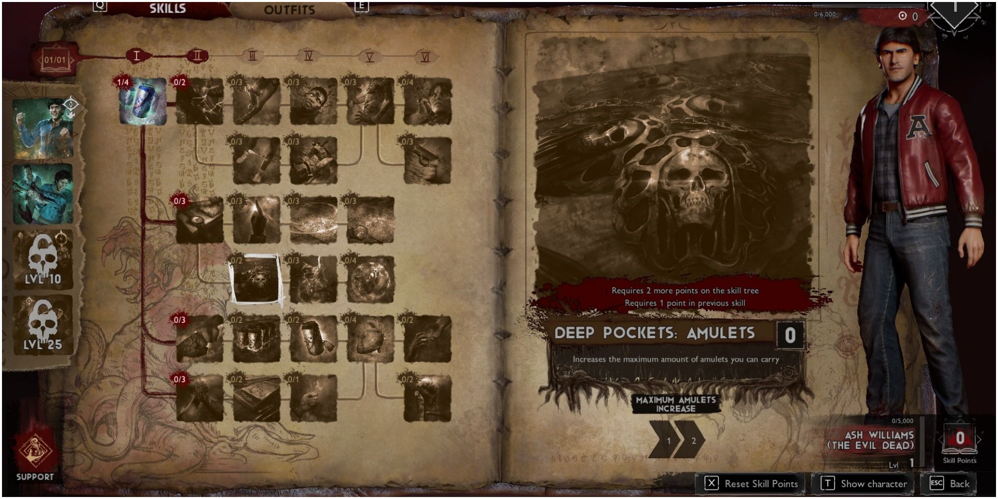 Evil Dead The Game Support Skill Deep Pockets Amulets Description