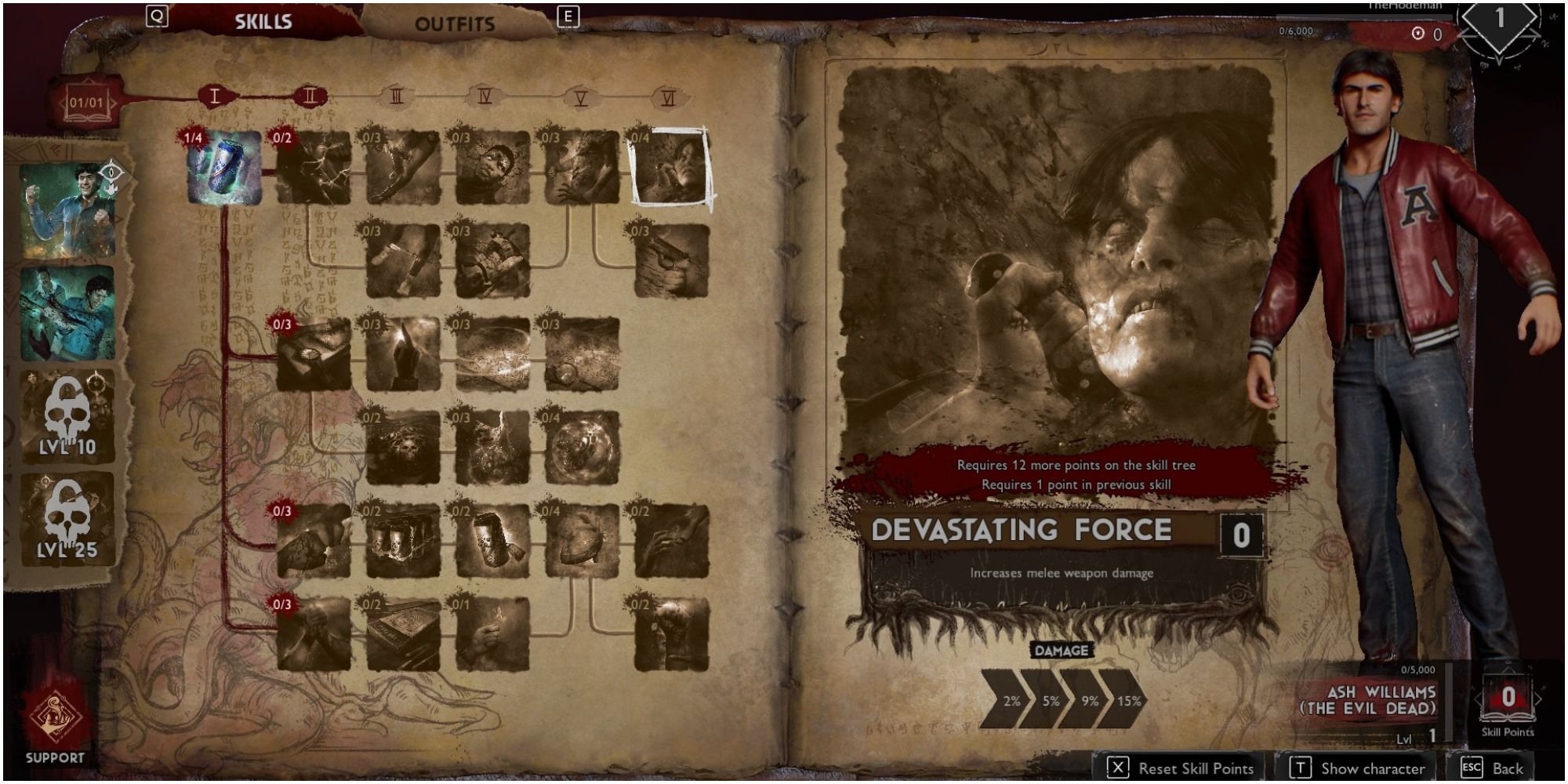 Evil Dead The Game Support Skill Devastating Force Description