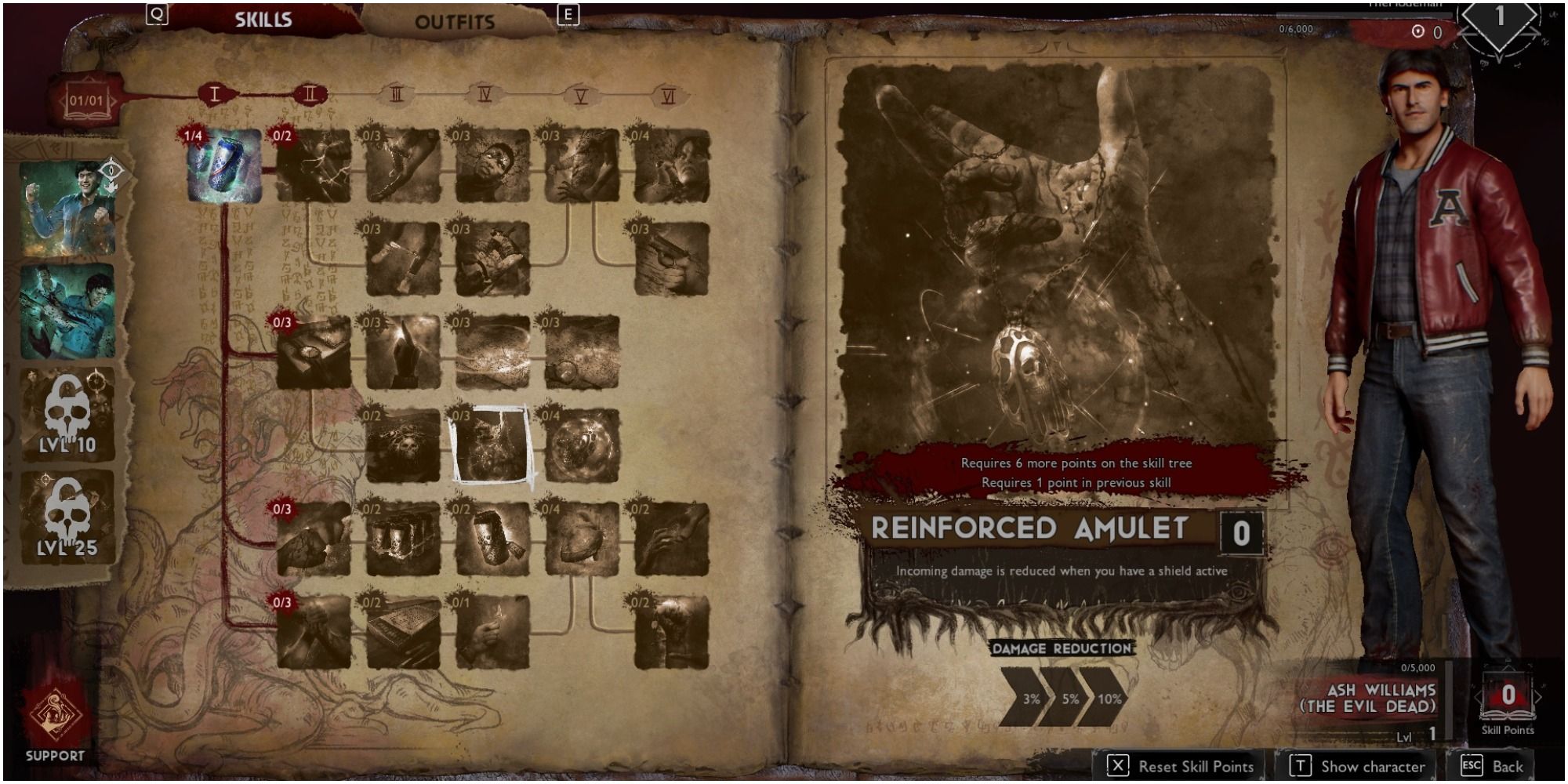 Evil Dead The Game Support Skill Reinforced Amulet Description