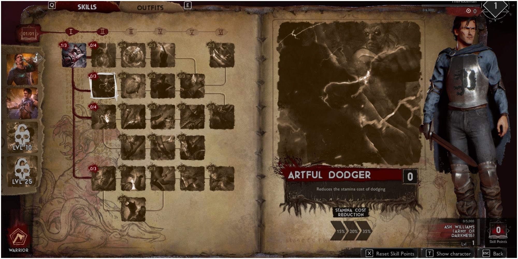 Evil Dead The Game Warrior Skill Artful Dodger Description