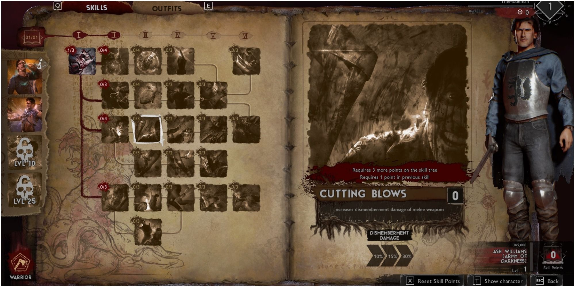 Evil Dead The Game Warrior Skill Cutting Blows Description