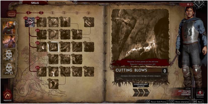 Evil Dead The Game Warrior Skill Cutting Blows Description