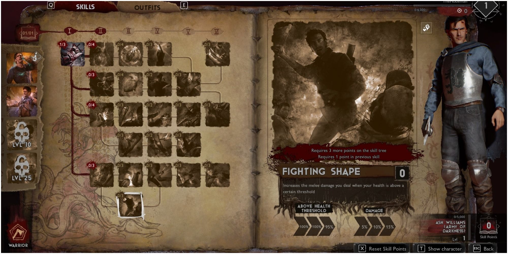 Evil Dead The Game Warrior Skill Fighting Shape Description