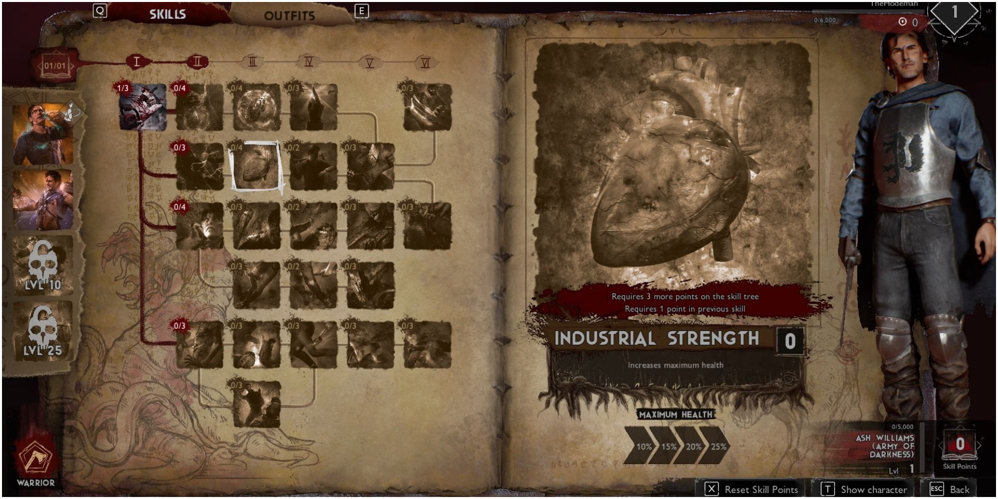 Evil Dead The Game Warrior Skill Industrial Strength Description