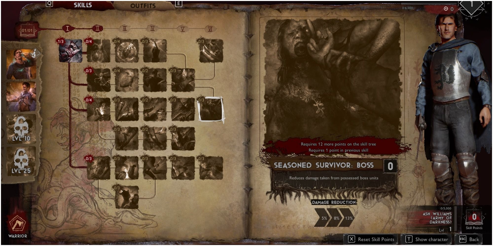 Evil Dead The Game Warrior Skill Seasoned Survivor Boss Description