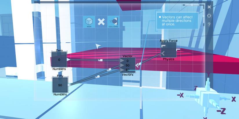 A transparent line graph on top of a white room with a red platform. Image credit: store.steampowered.com