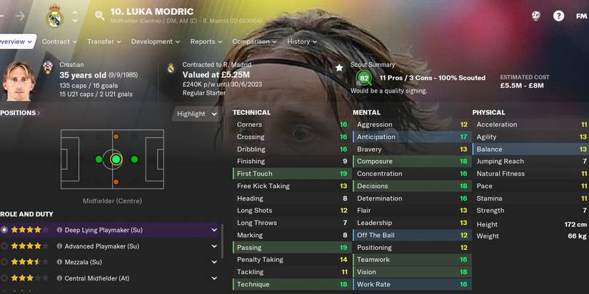 Luka Modric in Football Manager