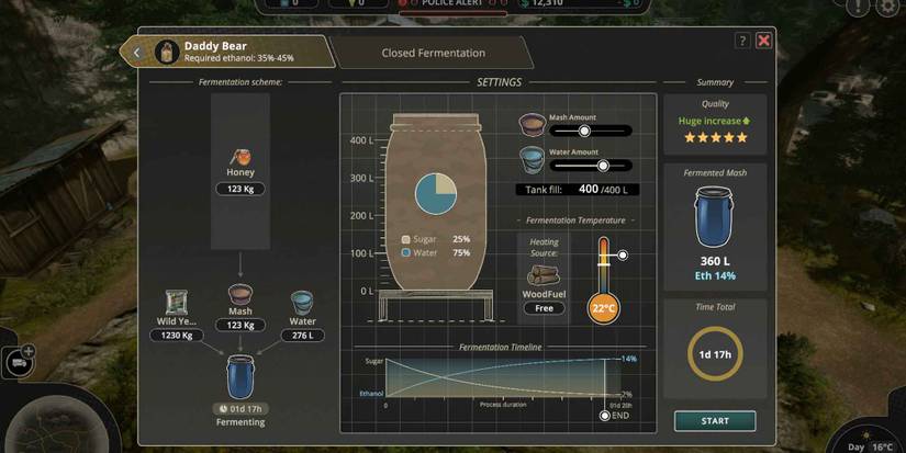 Brewing some moonshine in Moonshine Inc