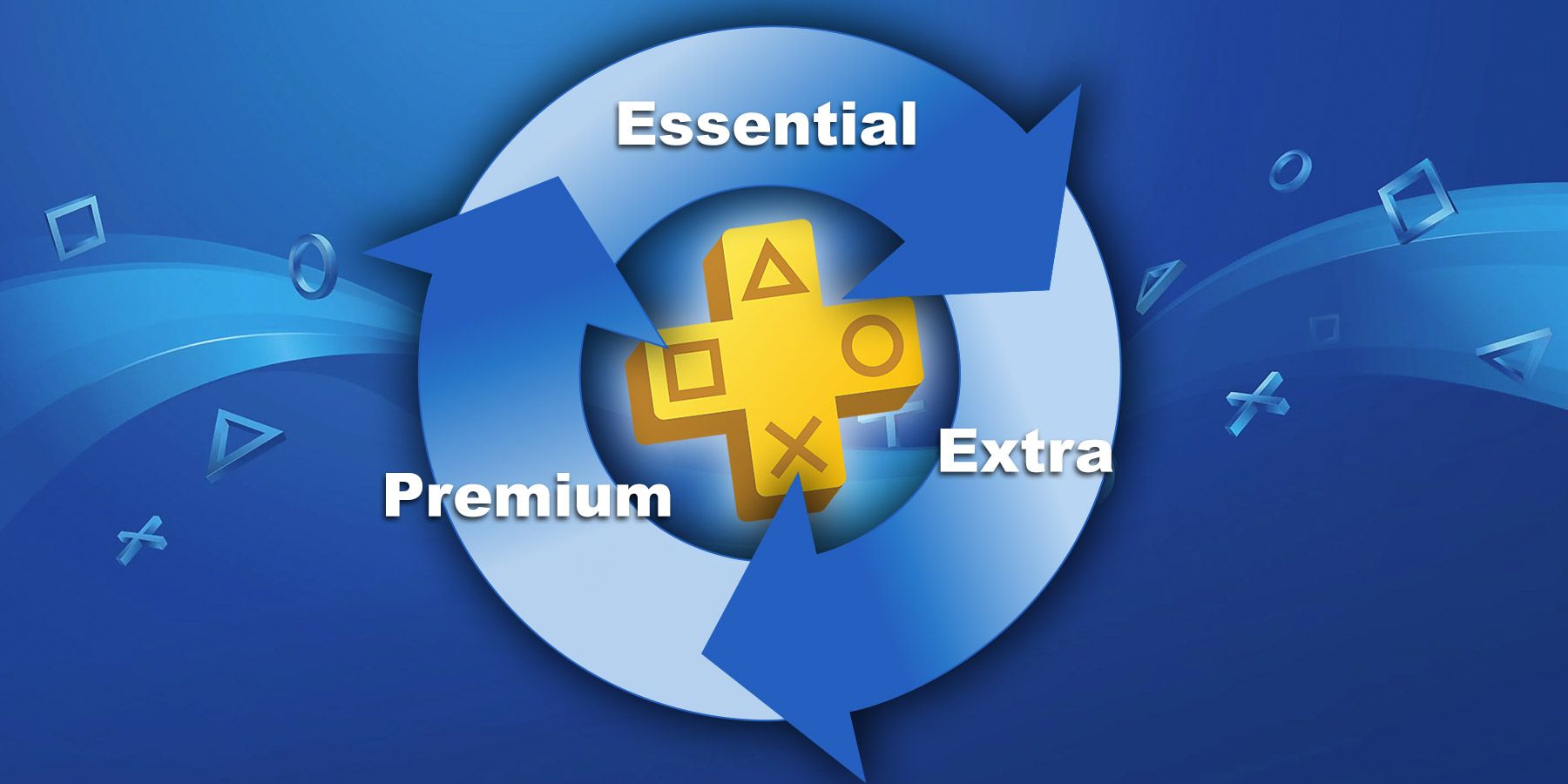 How PlayStation Plus & PS Now Subs and Cards Convert to PS+ Premium