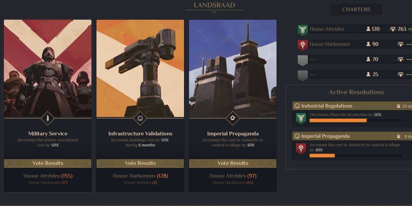 Voting in Dune Spice wars