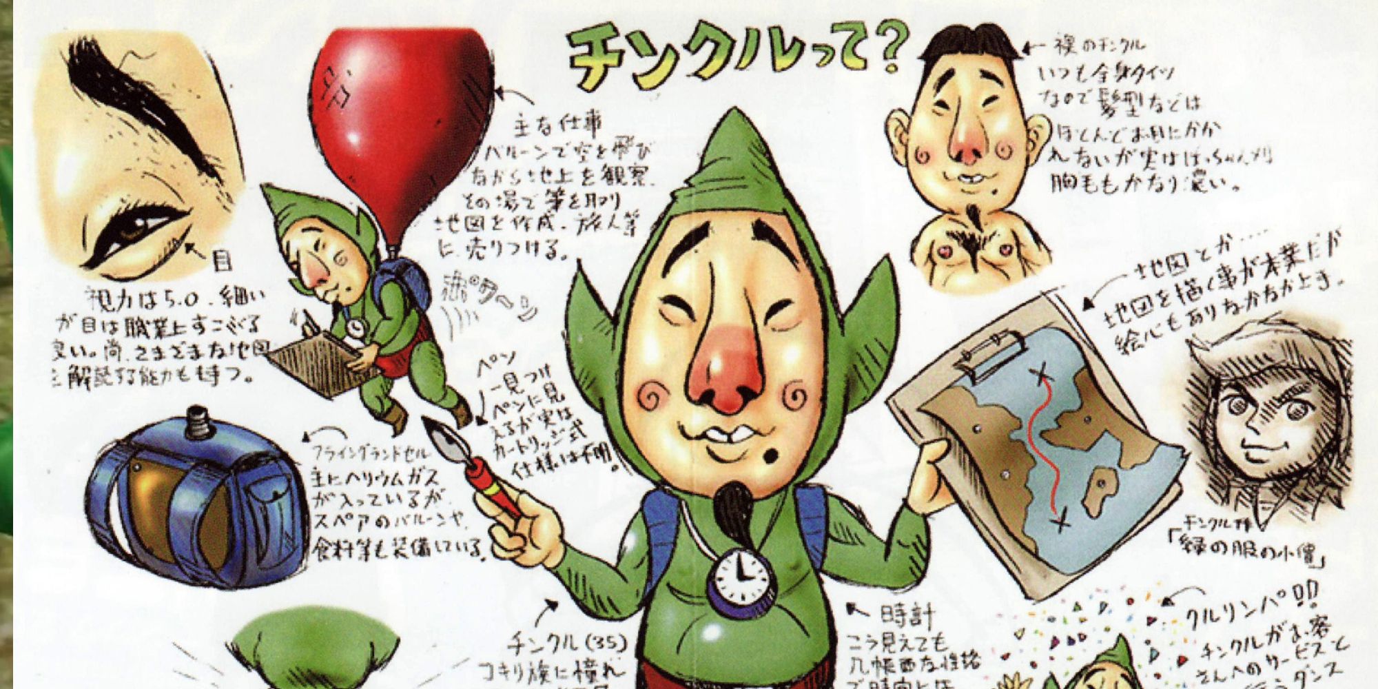 Tingle's concept art page in the Japanese version of Hyrule Historia