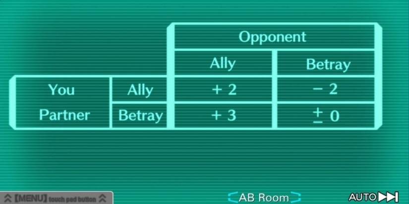 Zero Escape Nonary Games Ally And Betray Chart