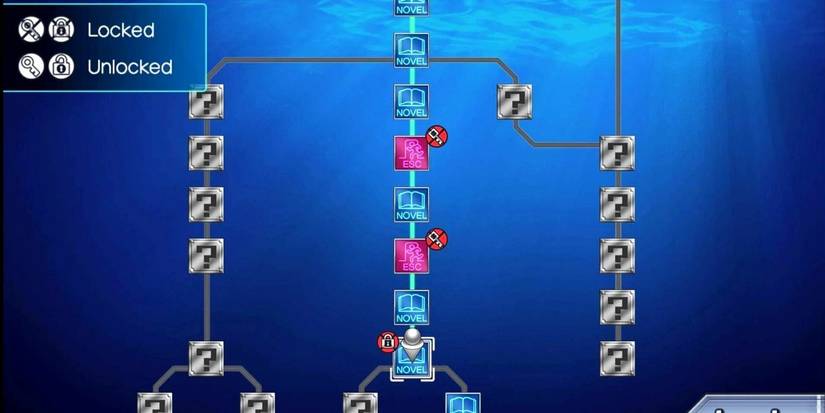 Zero Escape Nonary Games Flowchart