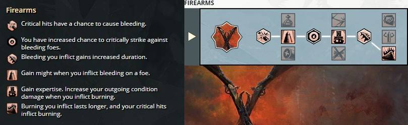 gw2 eod engineer mechanist elite specialization tree firearms