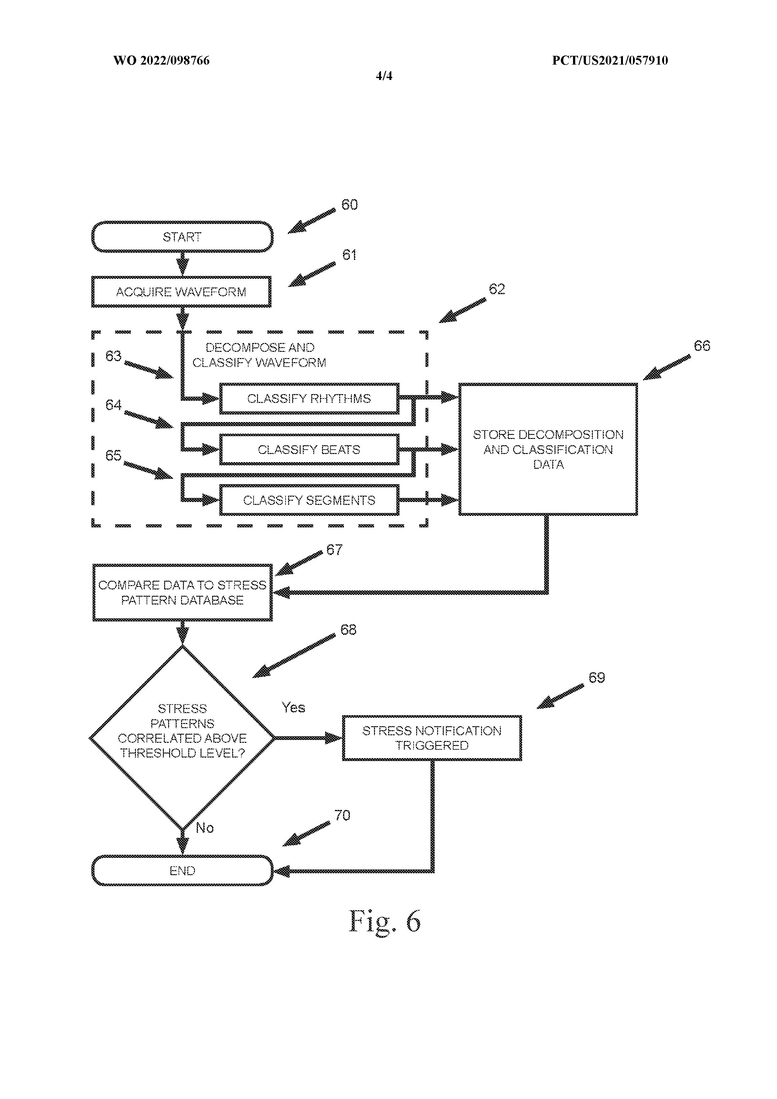 heart rate patent