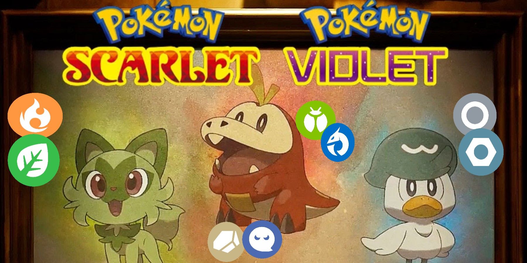 Pokemon Scarlet and Violet: What a Fire/Grass Type's Strengths and  Weaknesses Would Be
