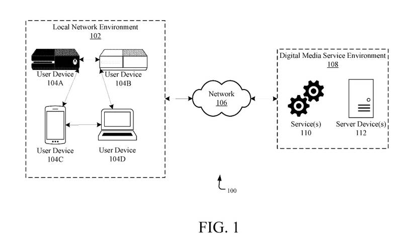 xbox patent game discs digital verification