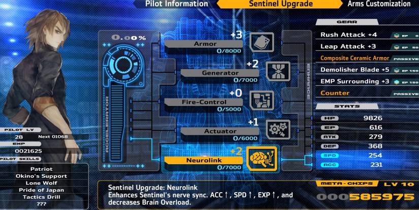 13 Sentinels Neurolink highlighted in Hijiyama's menu