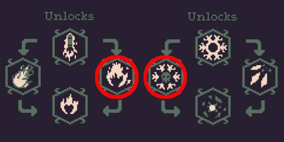 20 minutes till dawn synergies