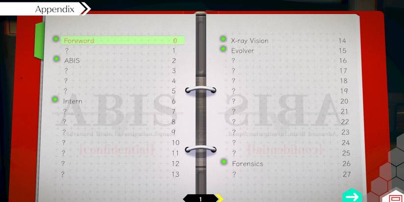 AITSF Appendix showing new entries