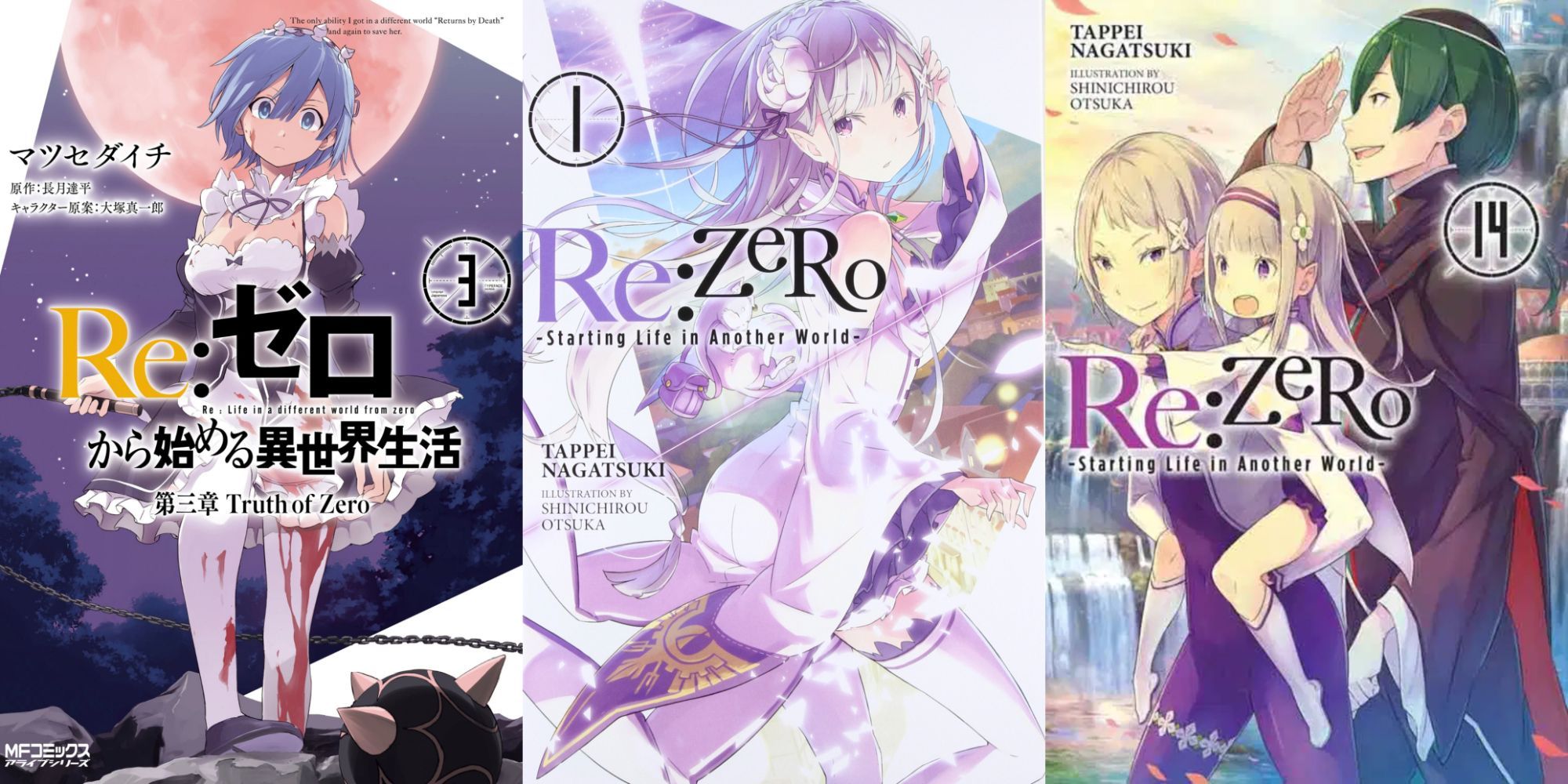 rezero light novel
