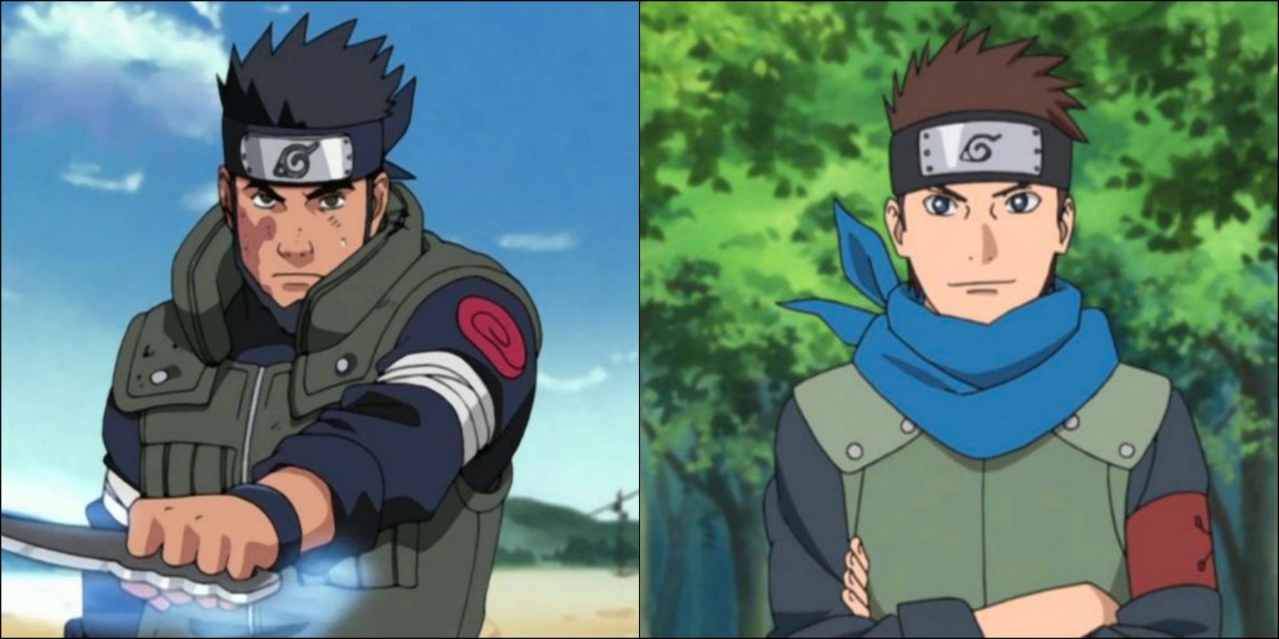 Who is the weakest Jonin in Naruto? - Quora