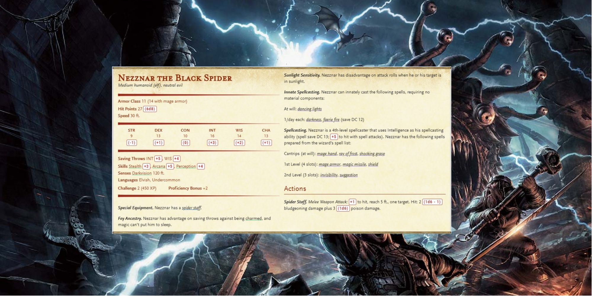 Dungeons And Dragons Nezznar The Black Spider Stats