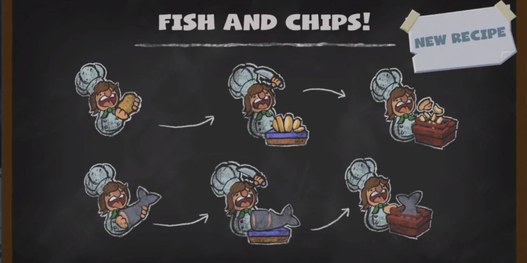 Fish_and_Chips_Recipe_Overcooked