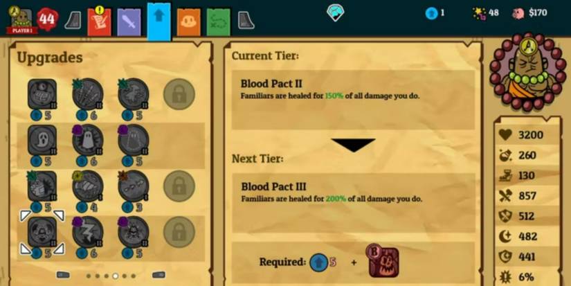 Nobody Saves the World - Blood Pact