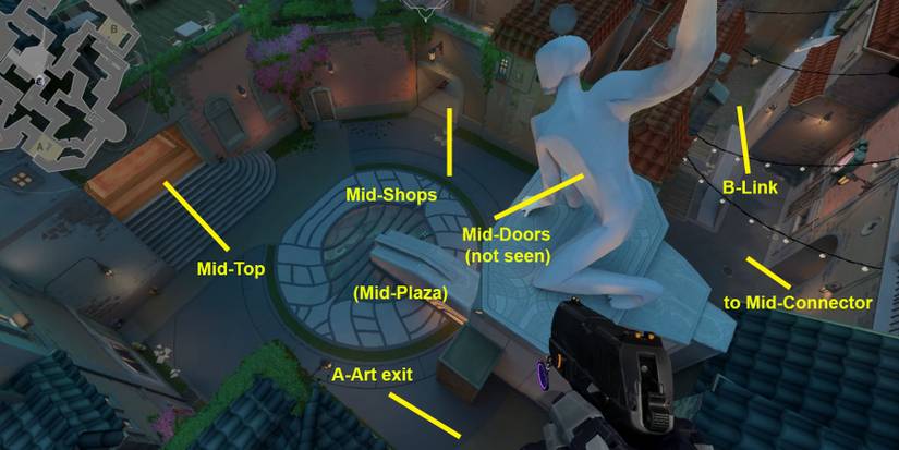 The Mid Map on the Offensive