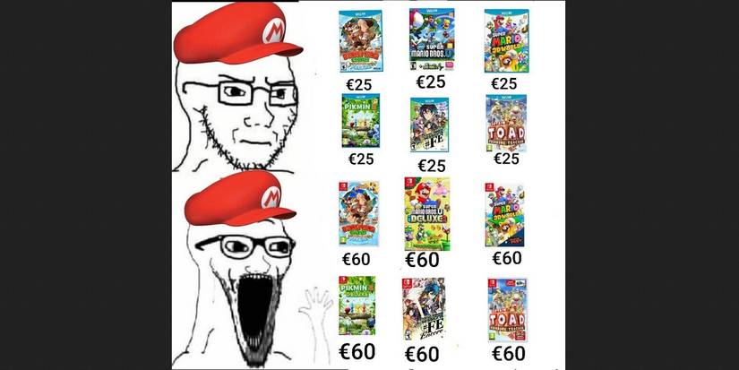 Top: Grumpy guy (left) with Mario hat looking at six Wii U games, 25 pounds each. Bottom: Same guy (left) now excited, seeing ports of games above on Switch for 60 pounds each. Image source: reddit.com