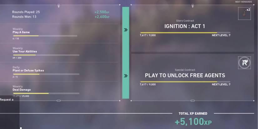 XP Rewards in the Match