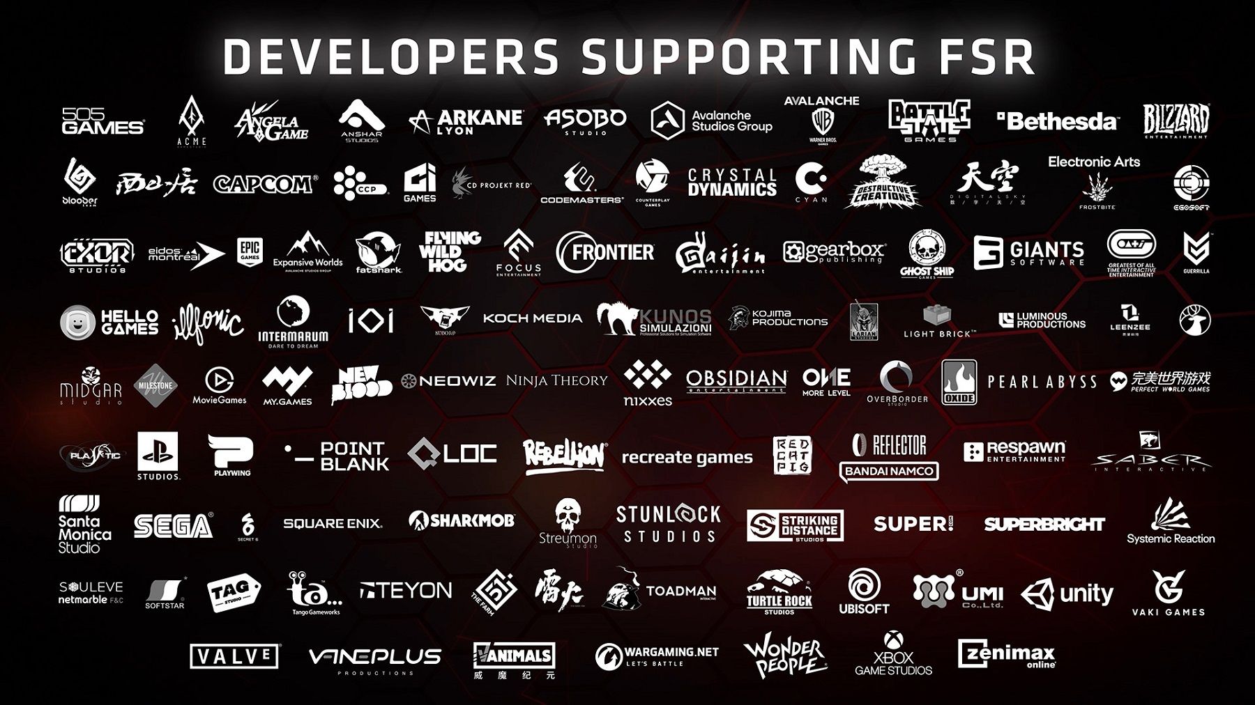 Infographic showing all the development studios that support AMD's FSR upscaling tech.