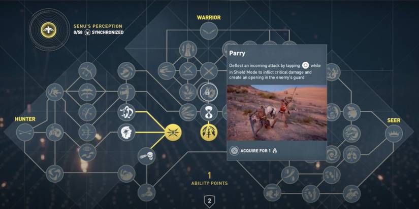 The Warrior Skill Parry in Assassins Creed Origins