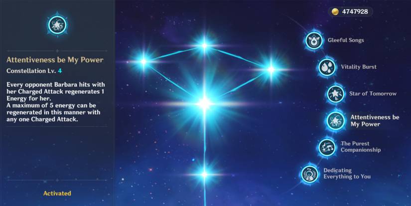 barbara's fourth constellation in genshin impact
