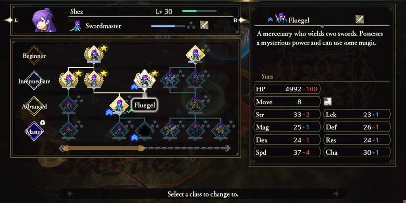 fire emblem warriors three hopes classes