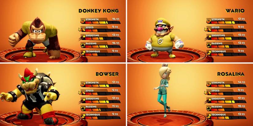 mario-strikers-battle-league-best-bulky-team