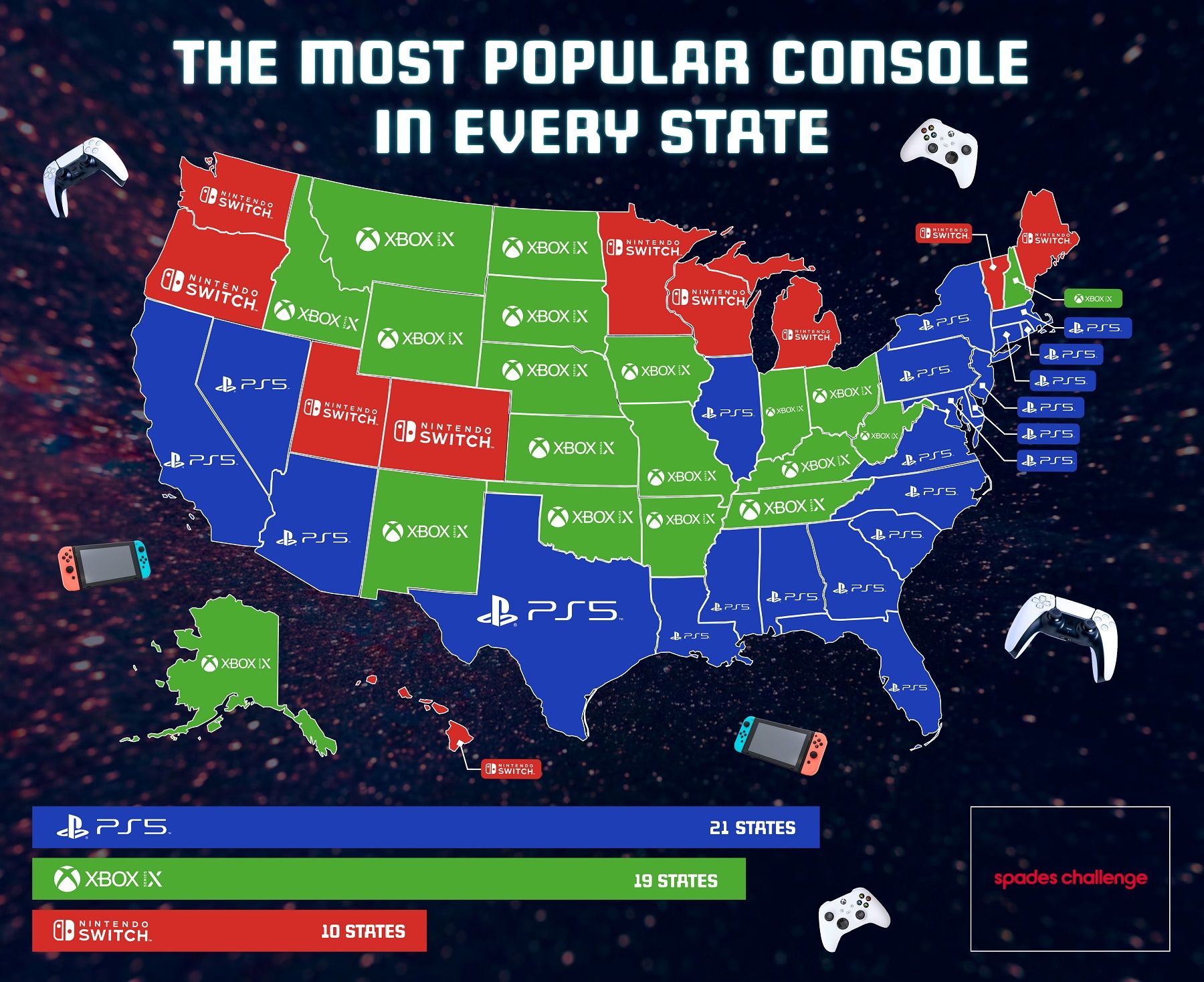 most popular game consoles by state