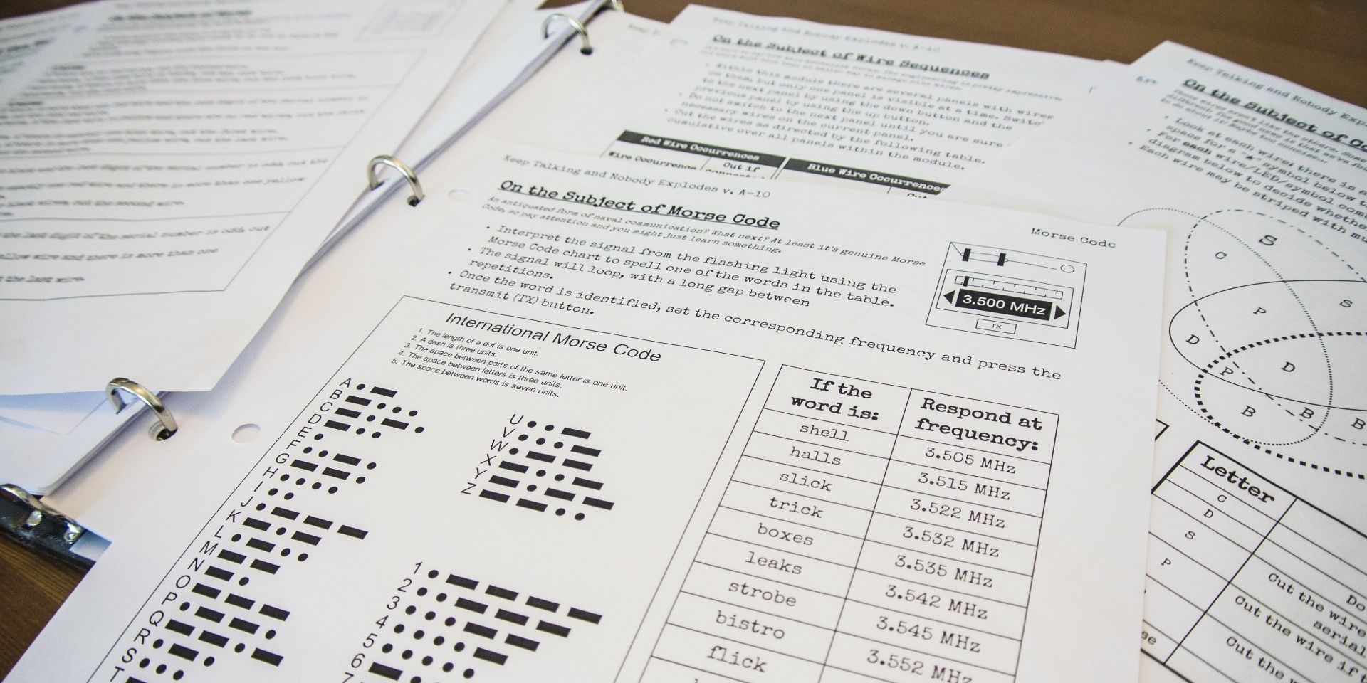 The Keep Talking And Nobody Explodes manual spread out on a table