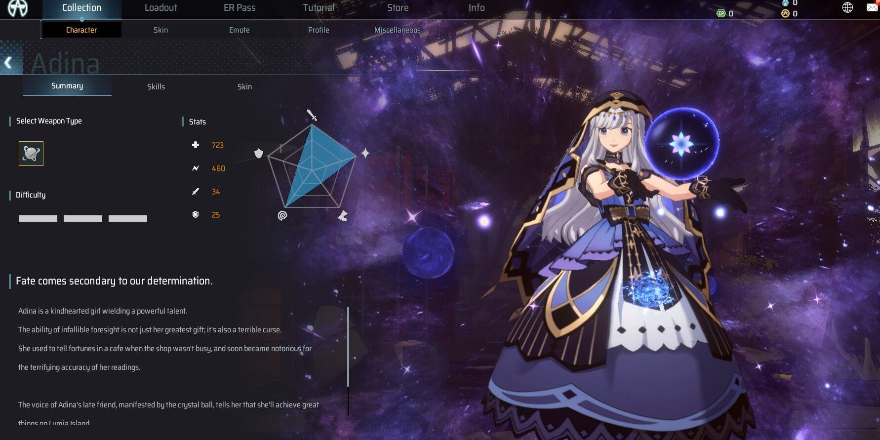 Eternal Return Best Support Characters