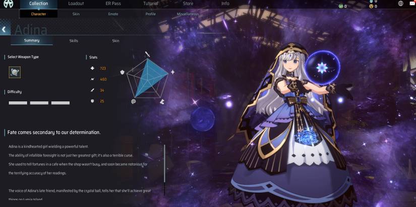 The character menu for Adina in Eternal Return