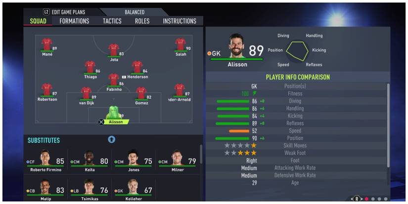 Alisson stats