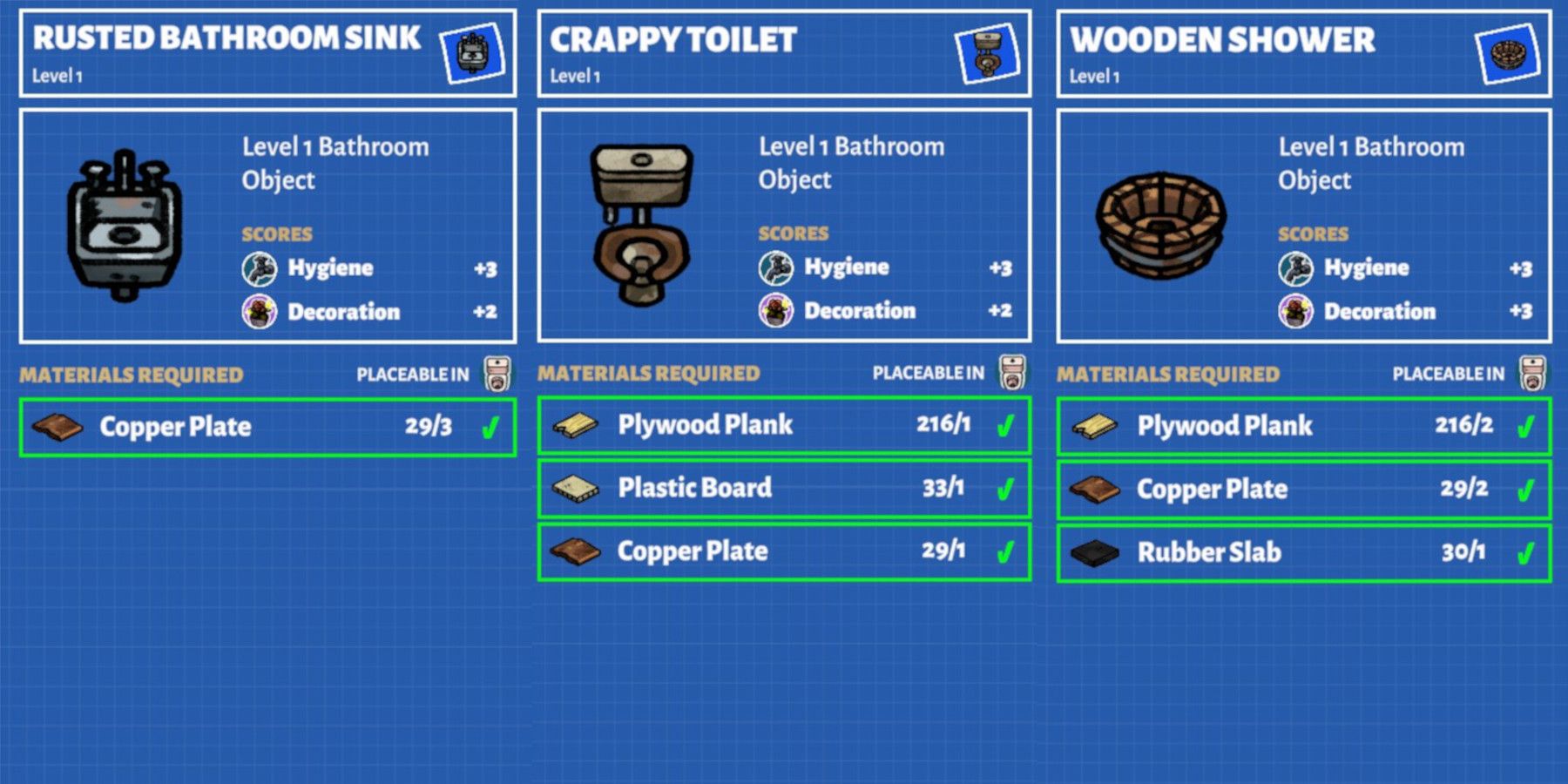 Bear and Breakfast: How to Build Bathrooms to Get a Better Hygiene Score