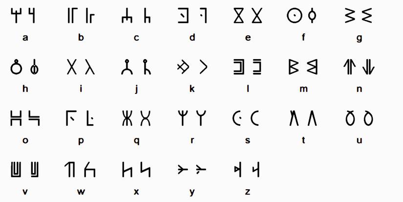 Black Panther Wakanda alphabet