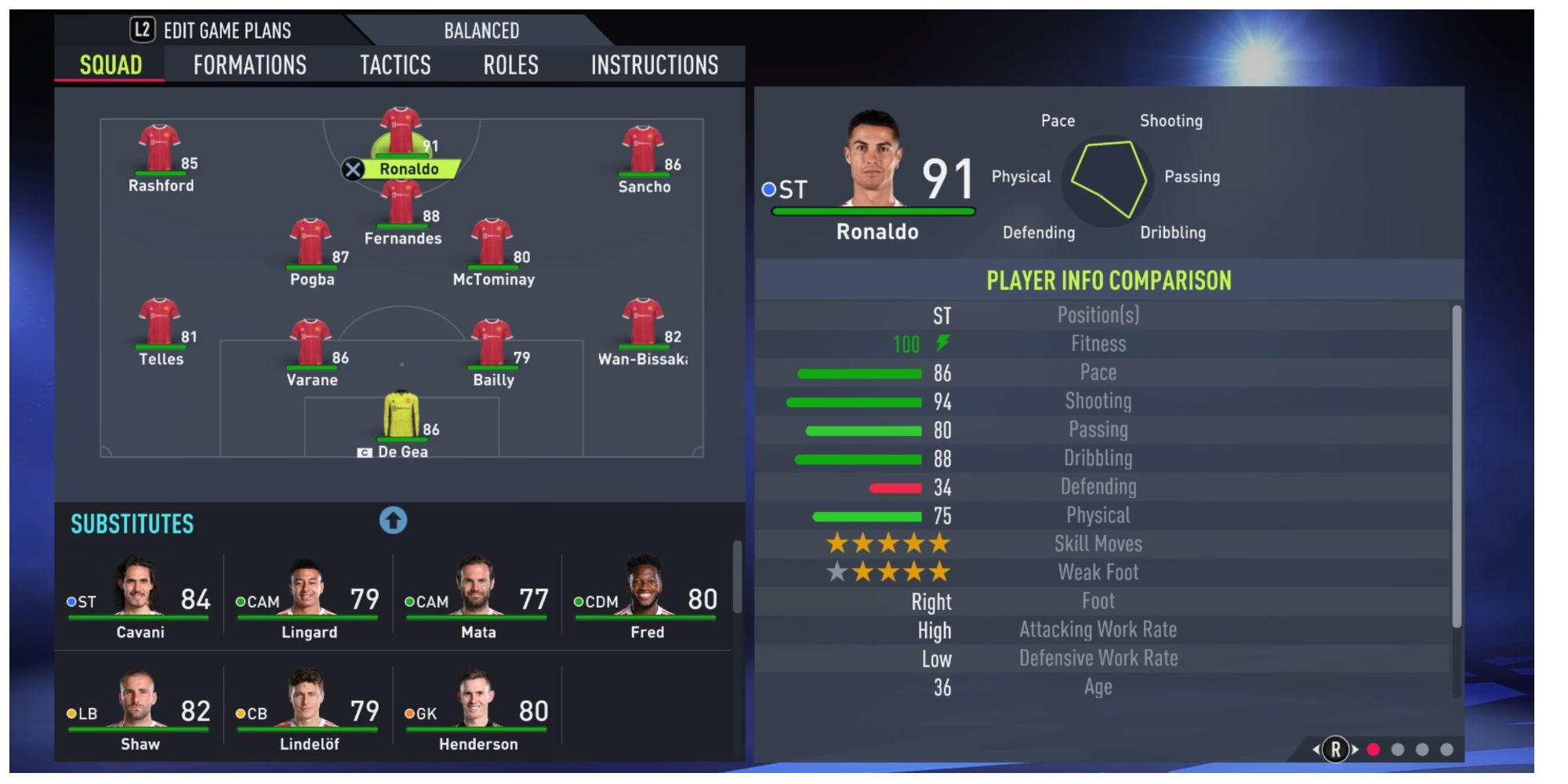 Криштиану Роналду в FIFA 22